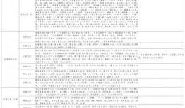 武汉建工学校爆料案件最新,揭秘校园内幕，真相即将揭晓