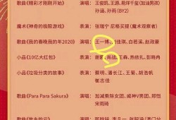 春晚最新爆料节目名单,最新节目名单揭晓，精彩纷呈等你来赏