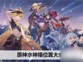 原神最新爆料水神v4,原神全新爆料，神秘力量觉醒，探索无尽海洋的奥秘