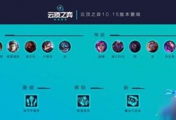 云顶之弈未来版本爆料最新,云顶之弈全新元素与策略前瞻